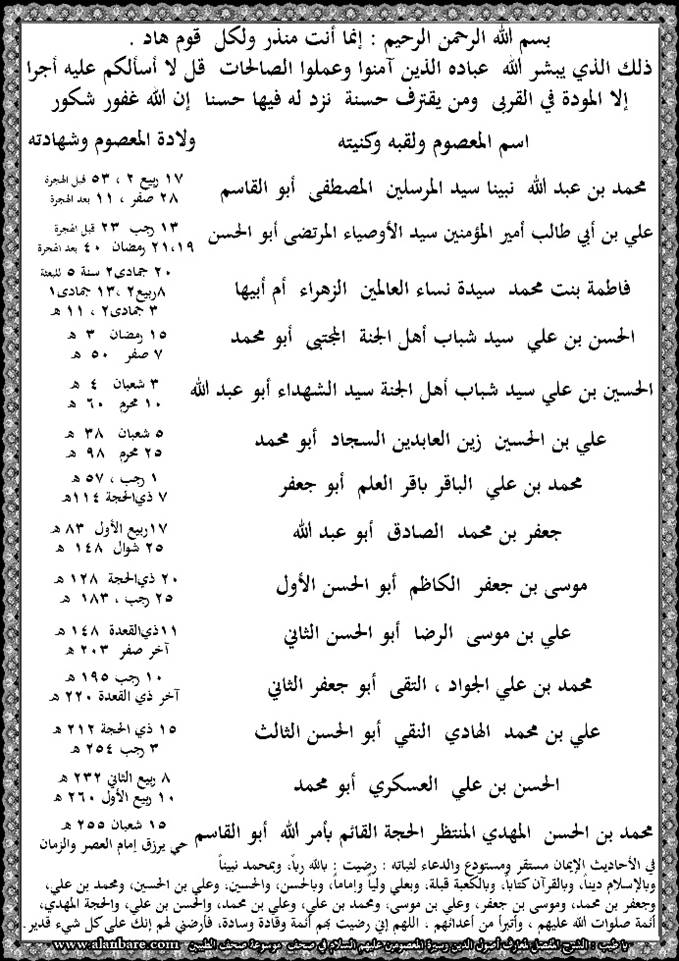 صحيفة المسابقة الإيمانية في مراتب الإيمان