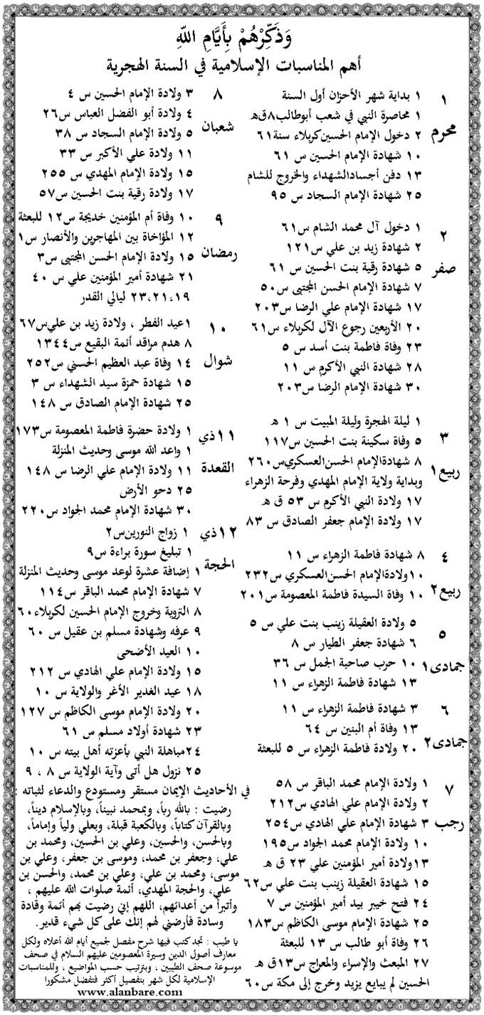 صحيفة المسابقة الإيمانية في مراتب الإيمان