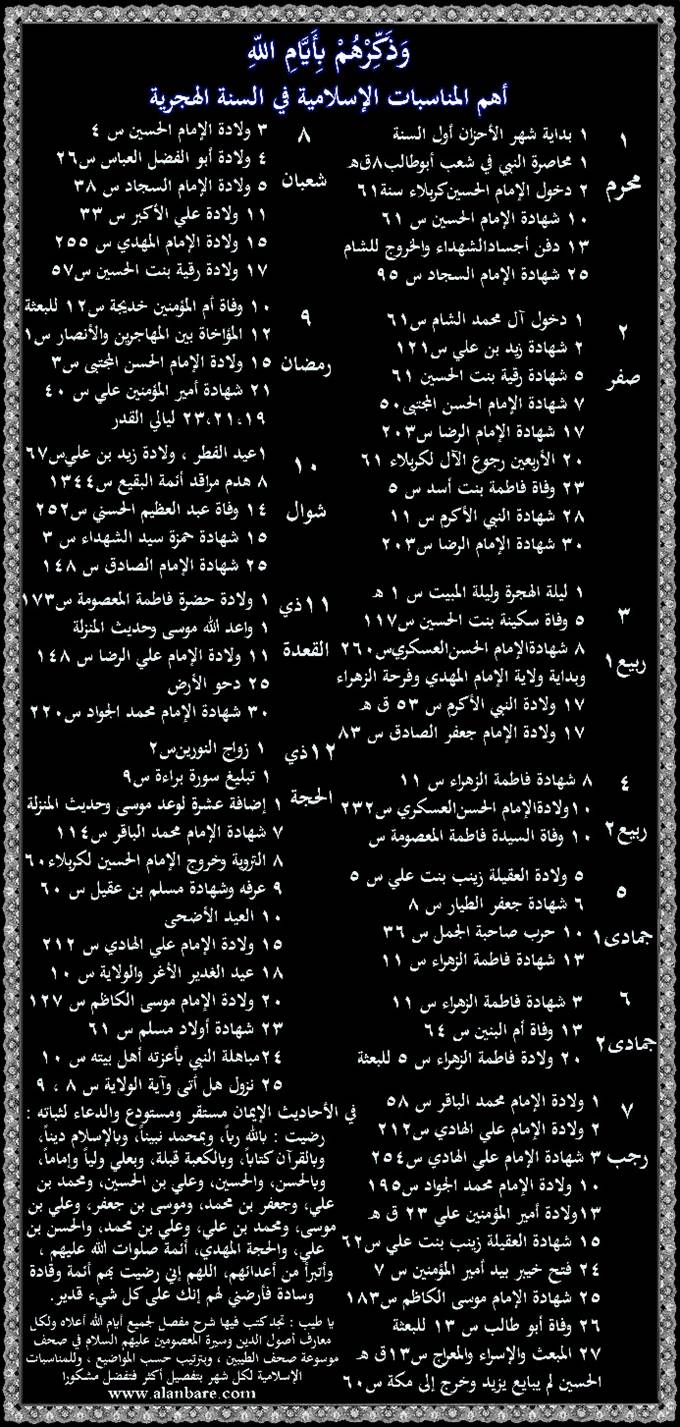 صحيفة المسابقة الإيمانية في مراتب الإيمان