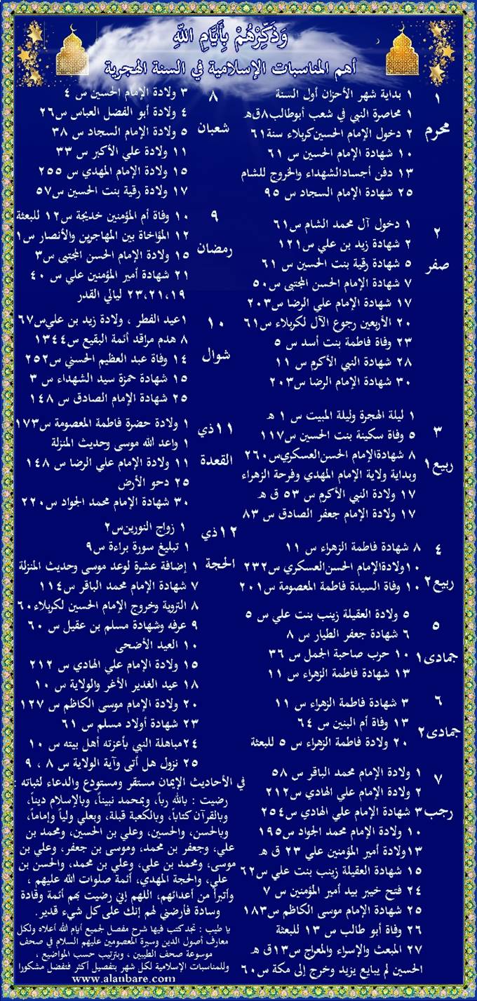 صحيفة المسابقة الإيمانية في مراتب الإيمان