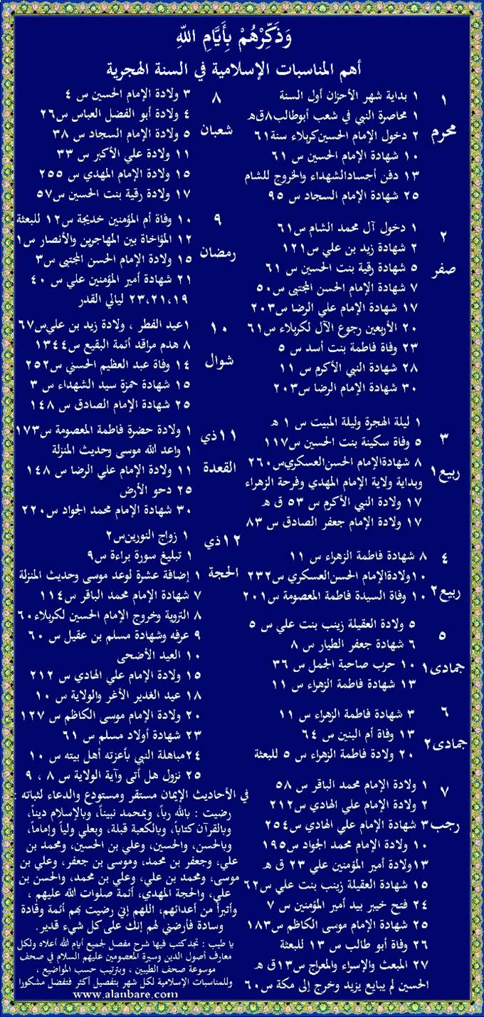 صحيفة المسابقة الإيمانية في مراتب الإيمان